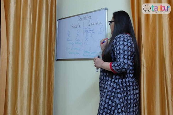 English with Joshita - Image 1