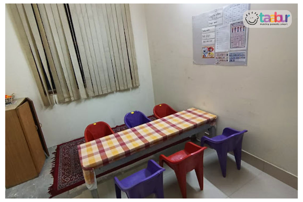 Phonics At BALAJI PHONIC's ACADEMY