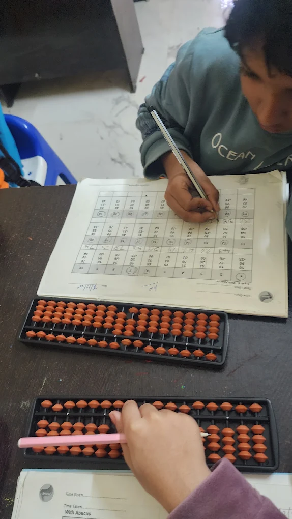 Abacus Classes For Kids - Artacus Academy